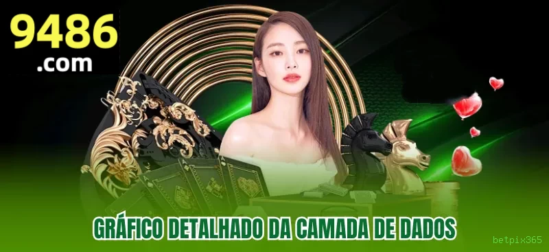 Cassino ao vivo da betpix365 com dealers reais